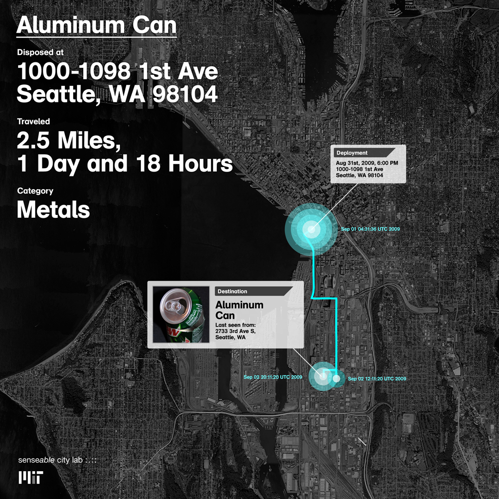 Map of aluminum can's path to recycling facility.